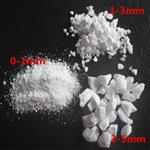 全球玻璃网专访 耐火材料产业化商机——刚玉砂与防火浇注料在高温领域中的协同发展